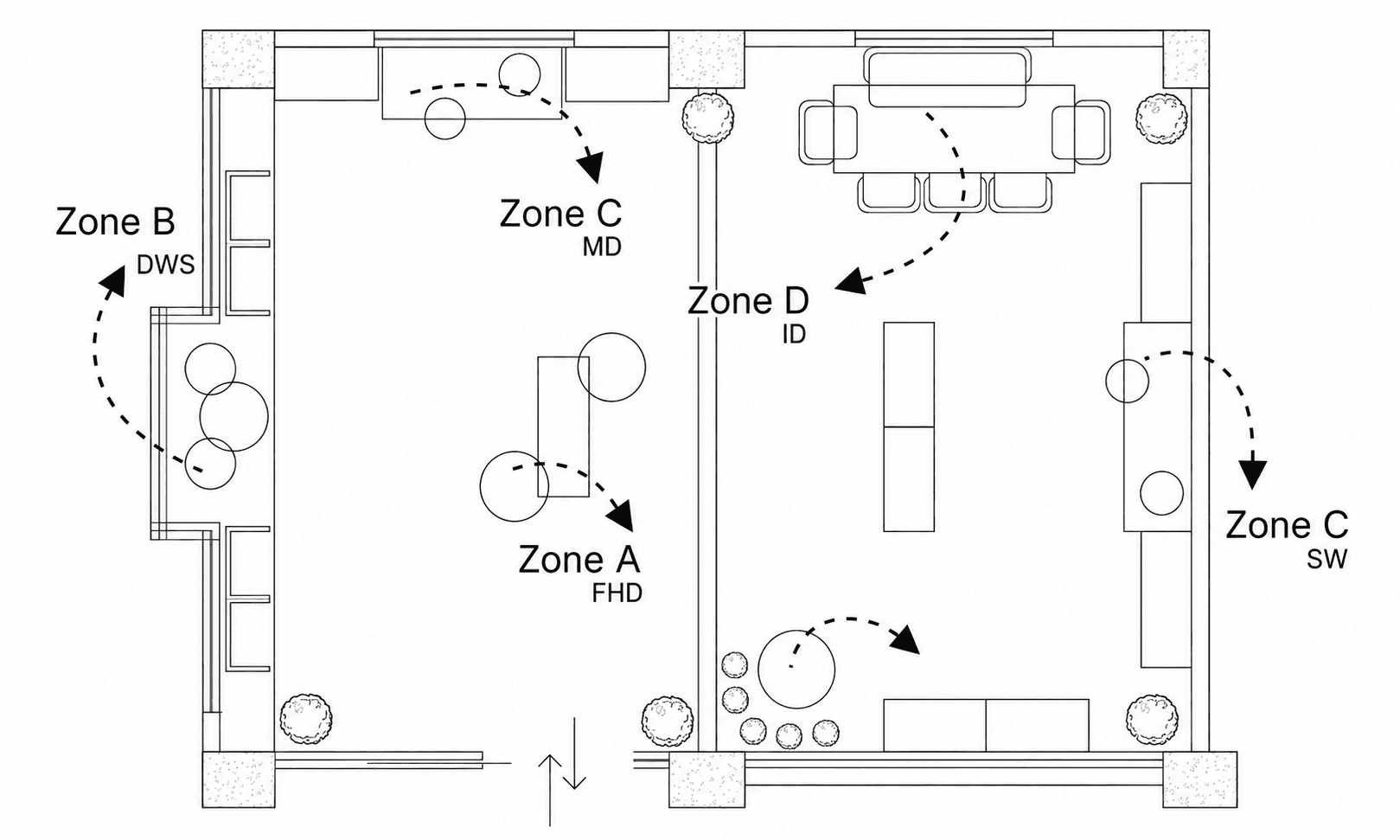 Store Planning